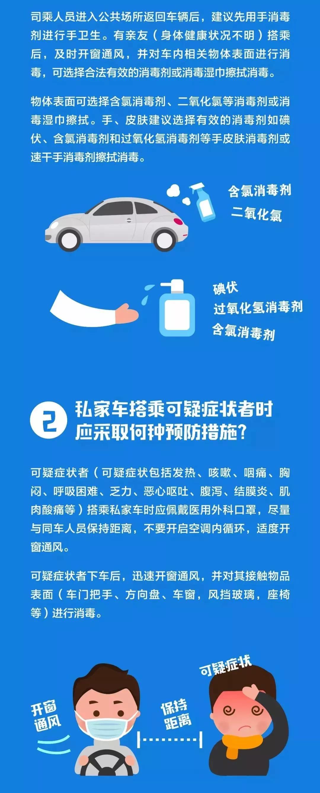 【科学防护】中国疾控中心提示：私家车预防（私家车预防篇）