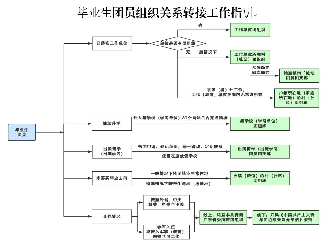 图片 1